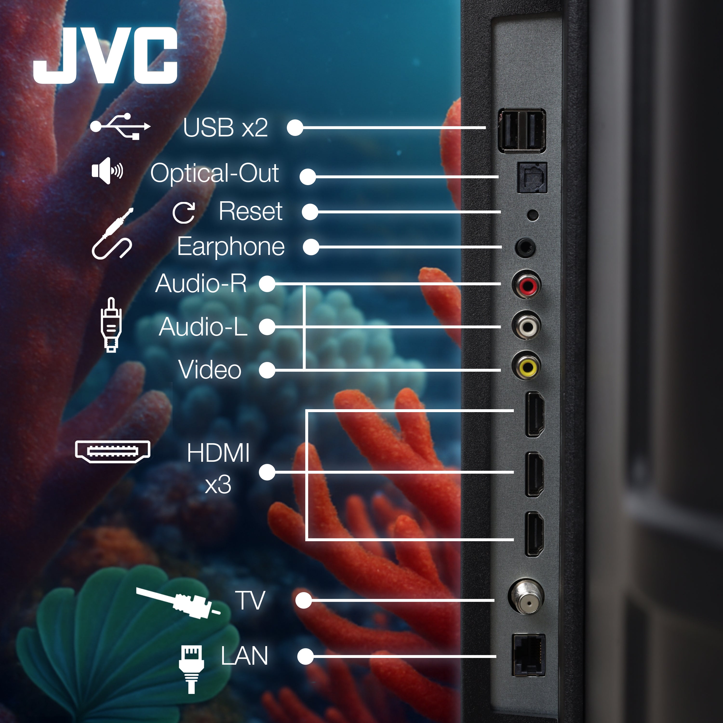JVC Smart TV 55 pulgadas 4K UHD LED Frameless Roku TV Dolby Audio WiFi 4 HDMI 2 USB AV Netflix YouTube Prime Video Modelo SI55URF