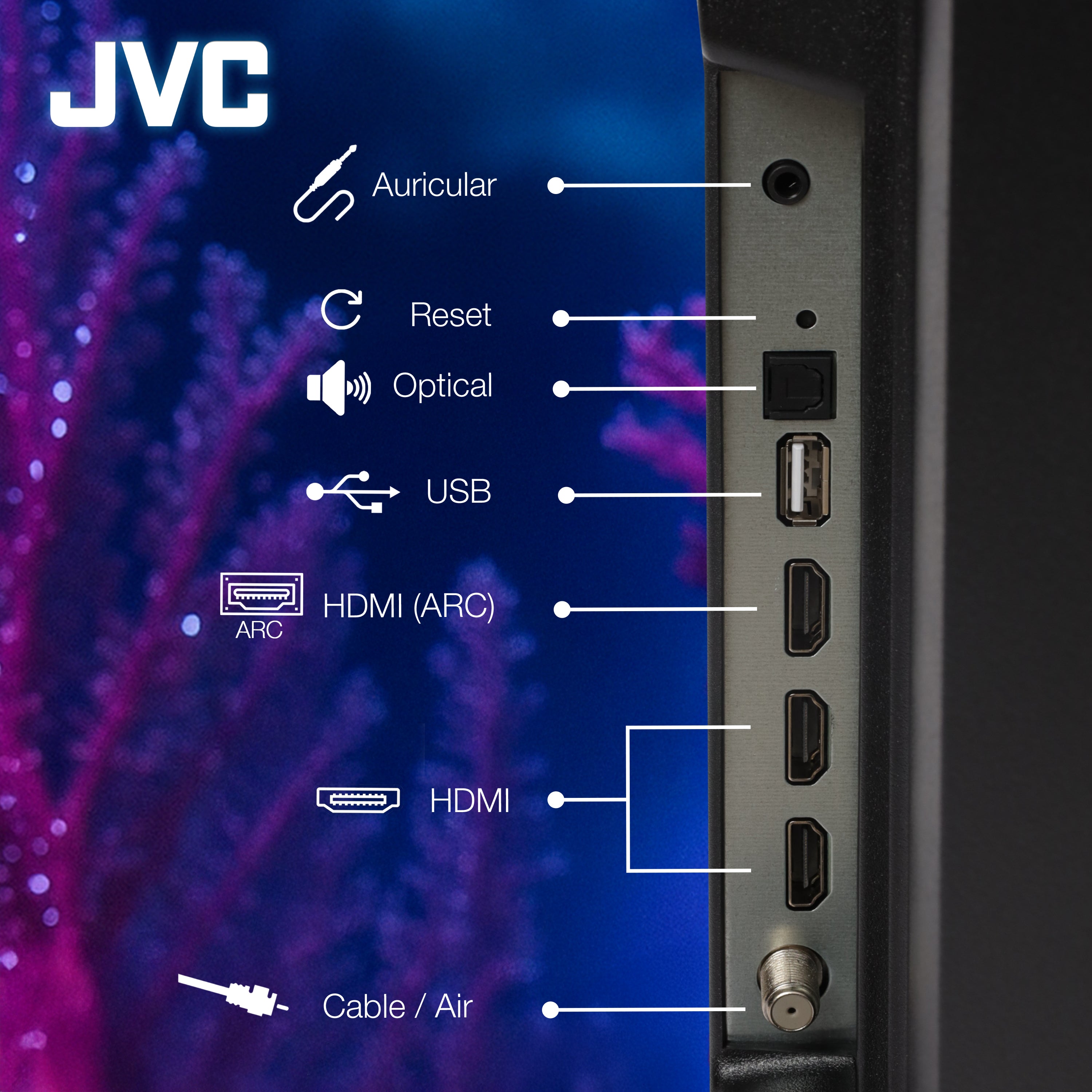 JVC Pantalla Smart TV 32 pulgadas HD LED Roku TV Dolby Audio WiFi 3 HDMI 1 USB AV Netflix YouTube Prime Video Modelo SI32R