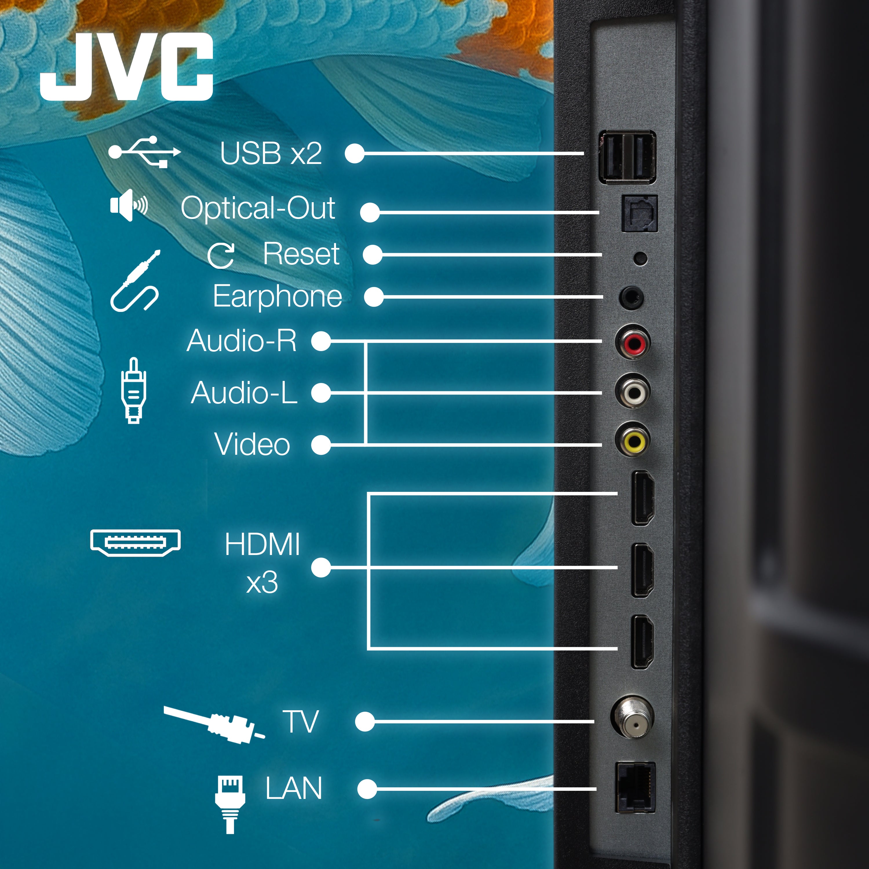 JVC Pantalla Smart TV 70 pulgadas 4K UHD LED Frameless Roku TV Dolby Audio WiFi 4 HDMI 2 USB AV Netflix YouTube Prime Video Modelo SI70URF