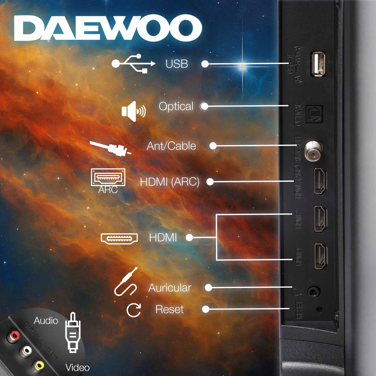 Daewoo Pantalla Smart TV 32 Pulgadas HD LED Roku TV Netflix YouTube Prime Video  Modelo DAW32R