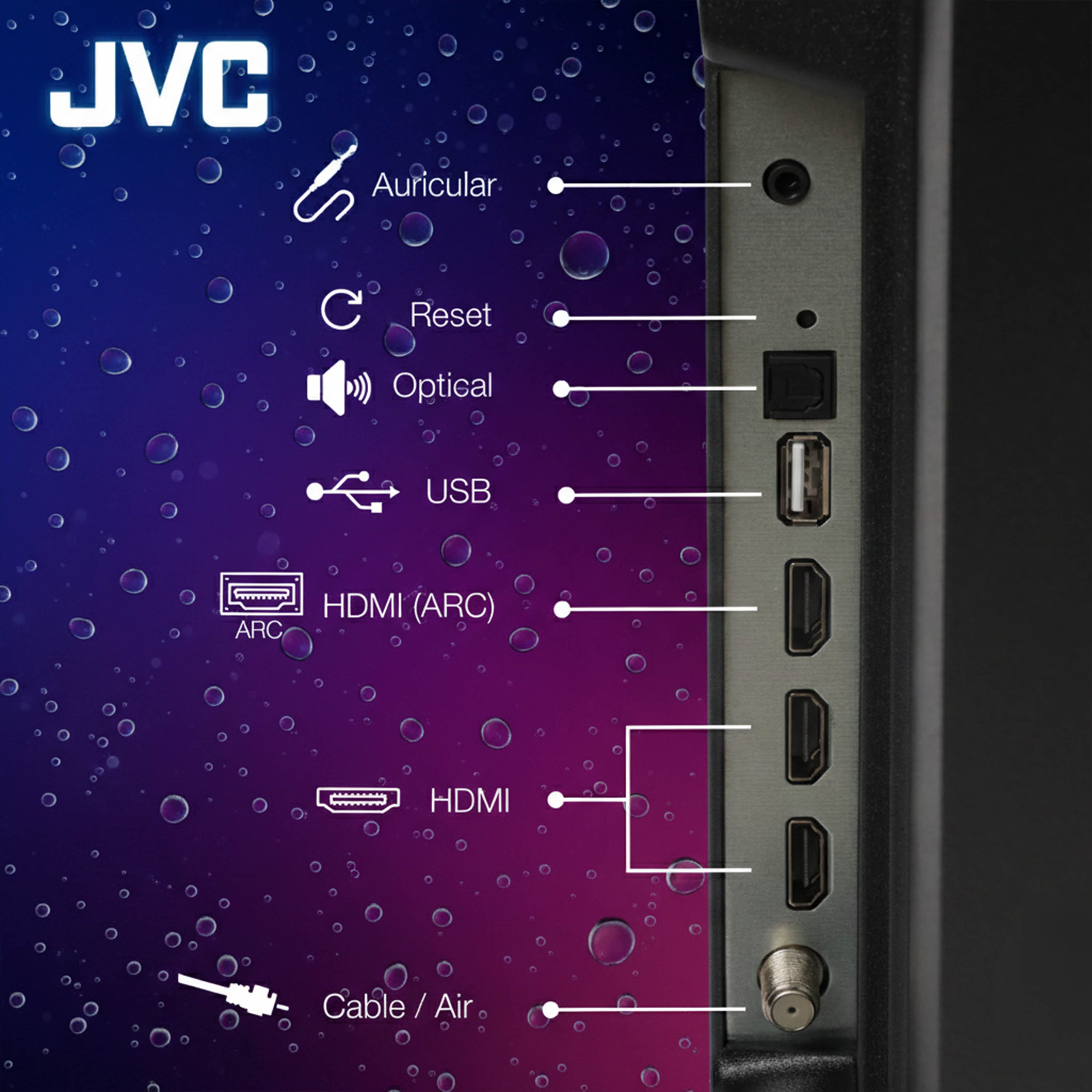 JVC Pantalla Smart TV 32 pulgadas HD LED Frameless Roku TV Netflix YouTube Prime Video Modelo SI32RF
