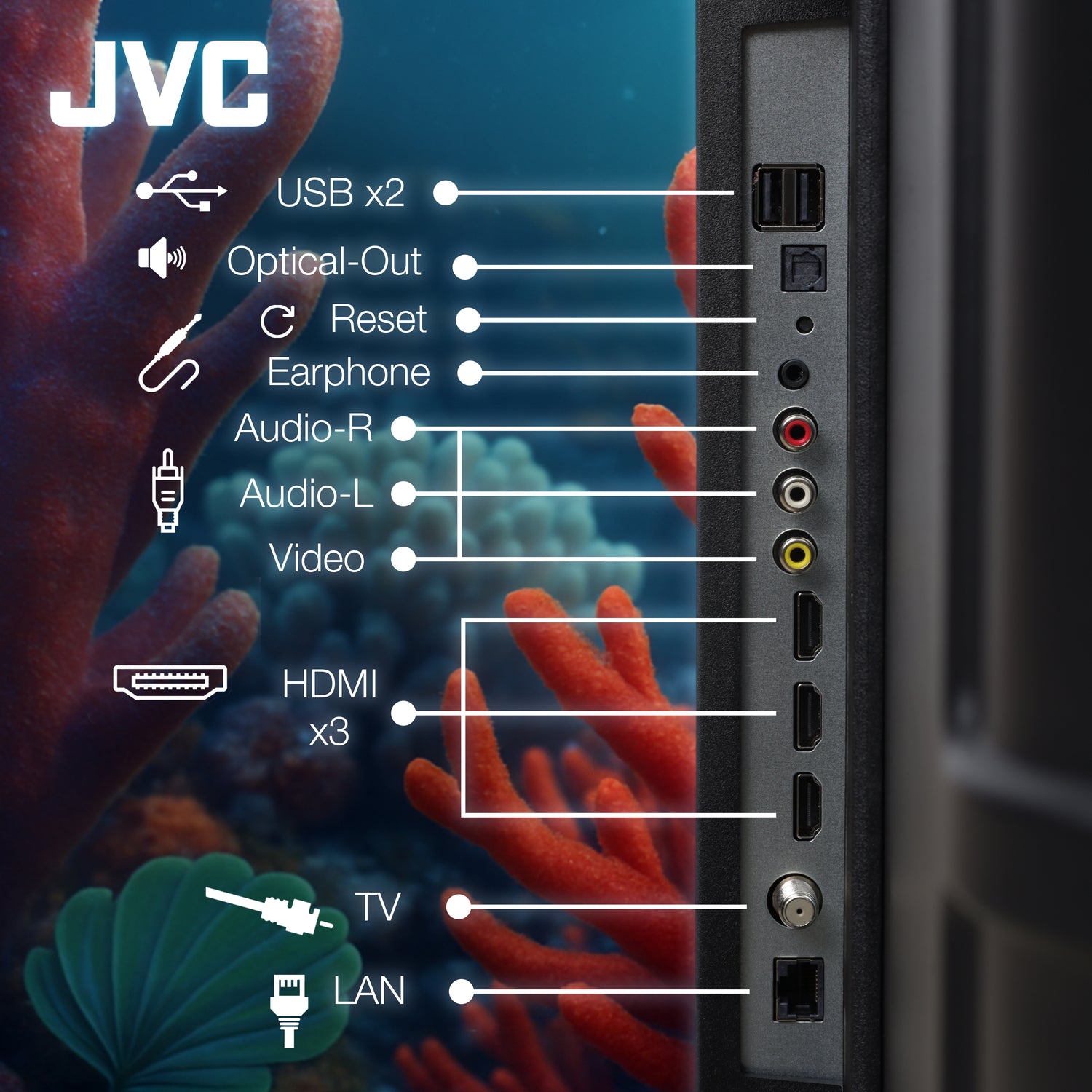 JVC Smart TV 55 pulgadas 4K UHD LED Frameless Roku TV Dolby Audio WiFi 4 HDMI 2 USB AV Netflix YouTube Prime Video Modelo SI55URF
