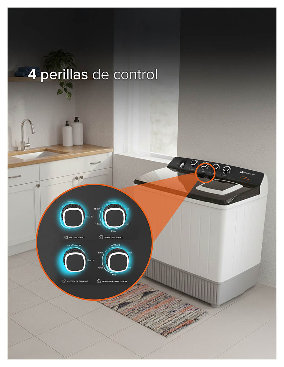 White Westinghouse Lavadora doble tina 25 kg WWXCTT332009QBK Gabinete polipropileno alto impacto 4 niveles de agua 4 perillas de control Bajo consumo de energía Ahorro de agua